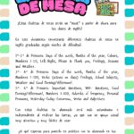 CHULETAS DE MESA (Crib sheet) – ENGLISH