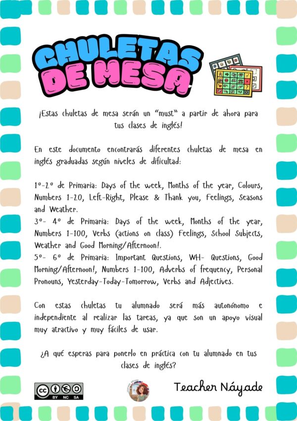 CHULETAS DE MESA (Crib sheet) - ENGLISH
