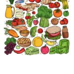 Proyecto Anual -Mi chEF interior- NUTRICIÓN