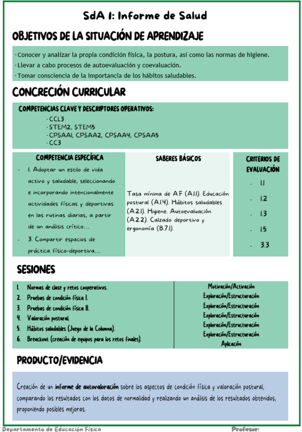 Situación de aprendizaje integral- Salud (2 Sda + Proyecto Anual) - Imagen 10