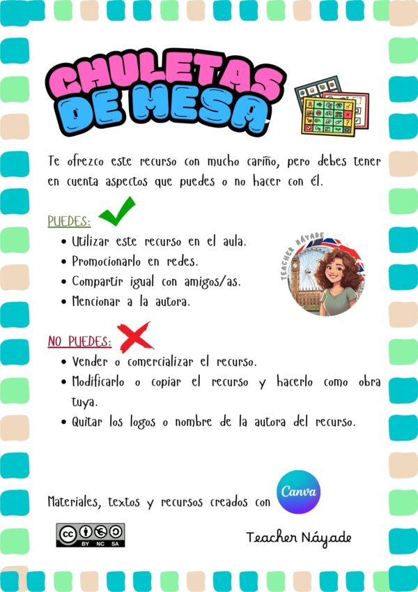 CHULETAS DE MESA (Crib sheet) - ENGLISH - Imagen 2