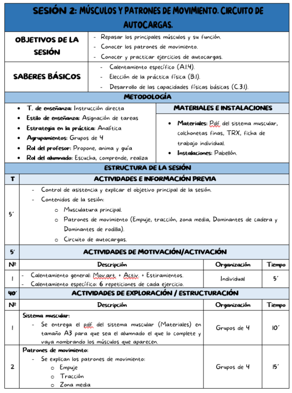 Situación de aprendizaje - FUERZA - Imagen 4