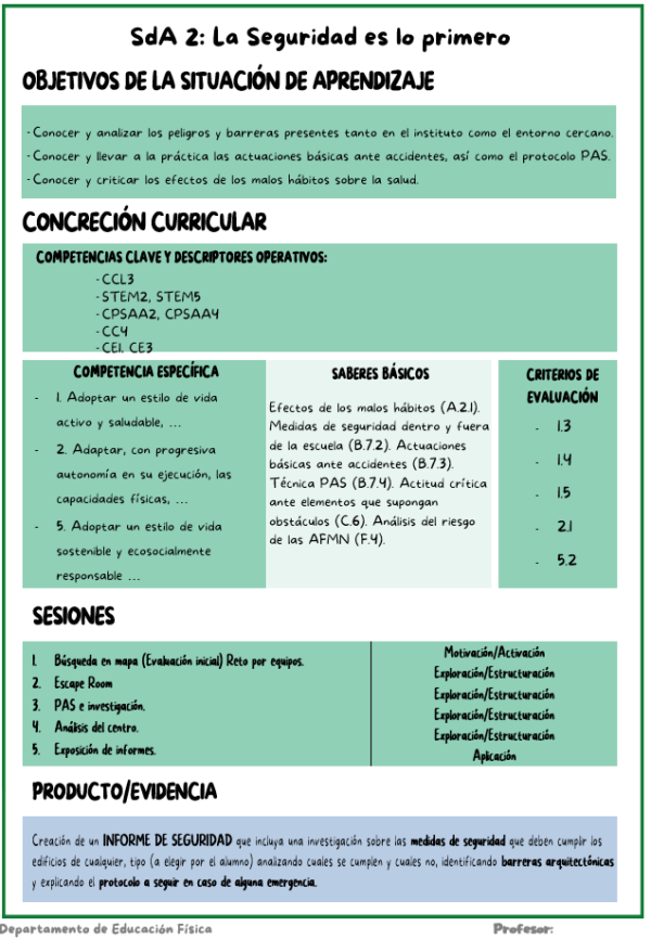 Proyecto Anual -Mi chEF interior- NUTRICIÓN - Imagen 6