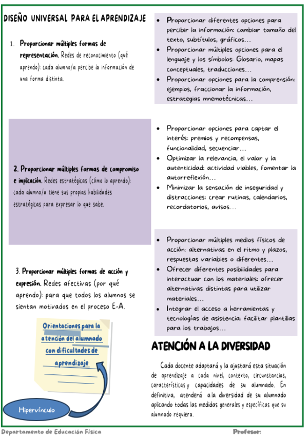 Proyecto Anual -Mi chEF interior- NUTRICIÓN - Imagen 7