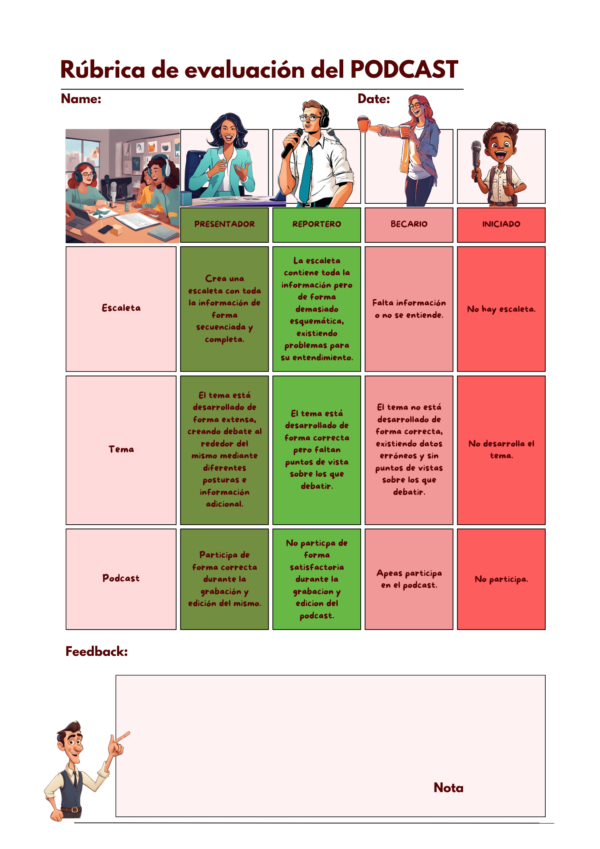 Situación de aprendizaje - PODCAST EDUCATIVO (Proyecto anual) - Imagen 8