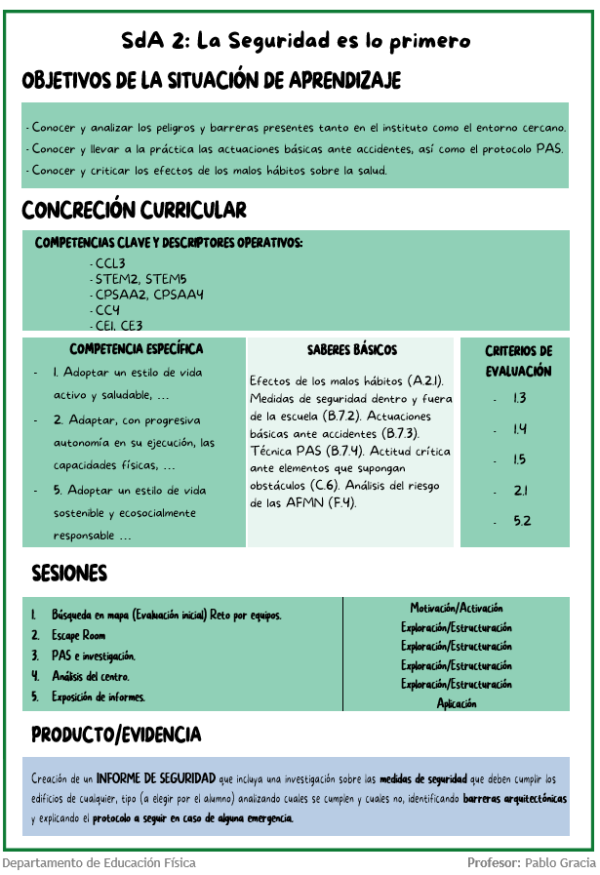 Situación de aprendizaje - PRIMEROS AUXILIOS Y MEDIDAS DE SEGURIDAD - Imagen 2