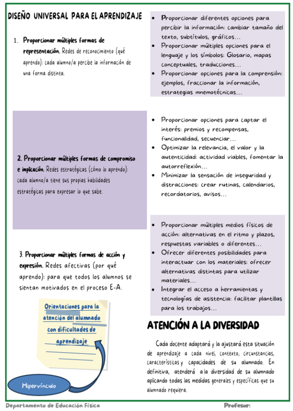 Situación de aprendizaje - PRIMEROS AUXILIOS Y MEDIDAS DE SEGURIDAD - Imagen 3