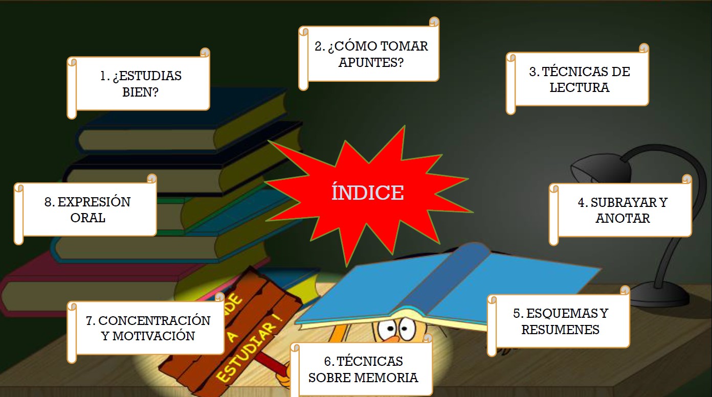 técnicas de estudio en primaria