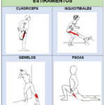 Situación aprendizaje APRENDER A CORRER A RITMO a partir de 4º de Primaria: sesiones con juegos, registros de carrera, pulsaciones, instrumentos de evaluación y mucho más. Todo editable.