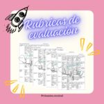 Rúbricas de evaluación para música