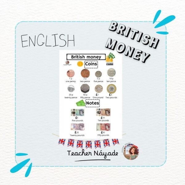 BRITISH MONEY - Imagen 3