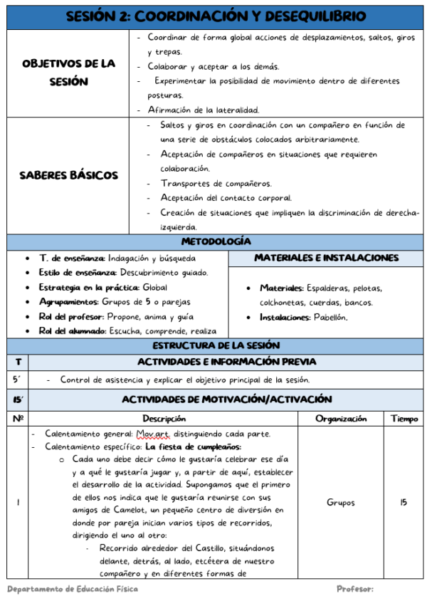 Situación de aprendizaje - JUDO (PRIMER CICLO DE PRIMARIA) - Imagen 2