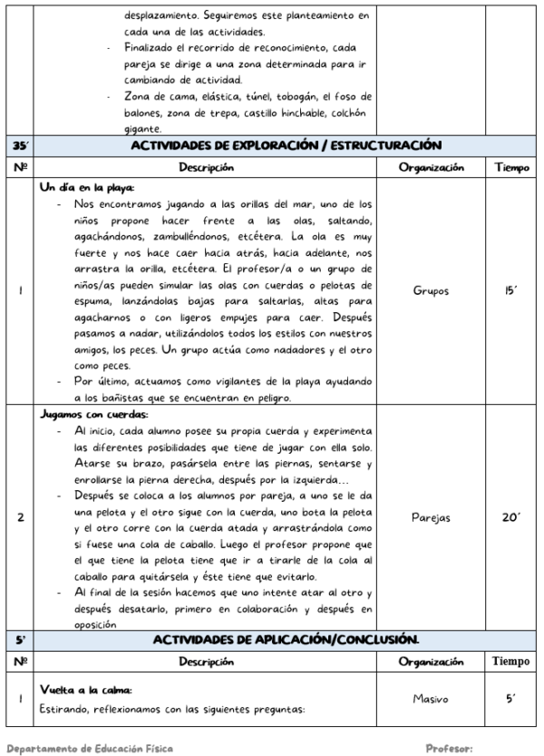 Situación de aprendizaje - JUDO (PRIMER CICLO DE PRIMARIA) - Imagen 3
