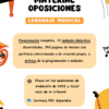 Pack Oposiciones Lenguaje Musical: Programación, 12 unidades didácticas, anexos y defensa