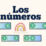 Los números: Anterior-posterior
