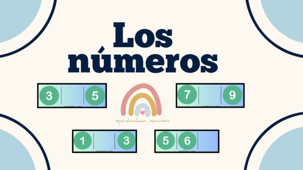 Los números: Anterior-posterior