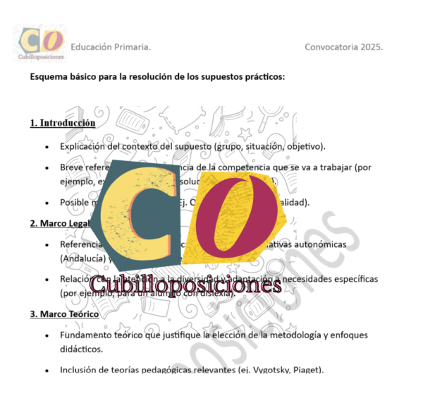 Supuestos prácticos oposiciones primaria