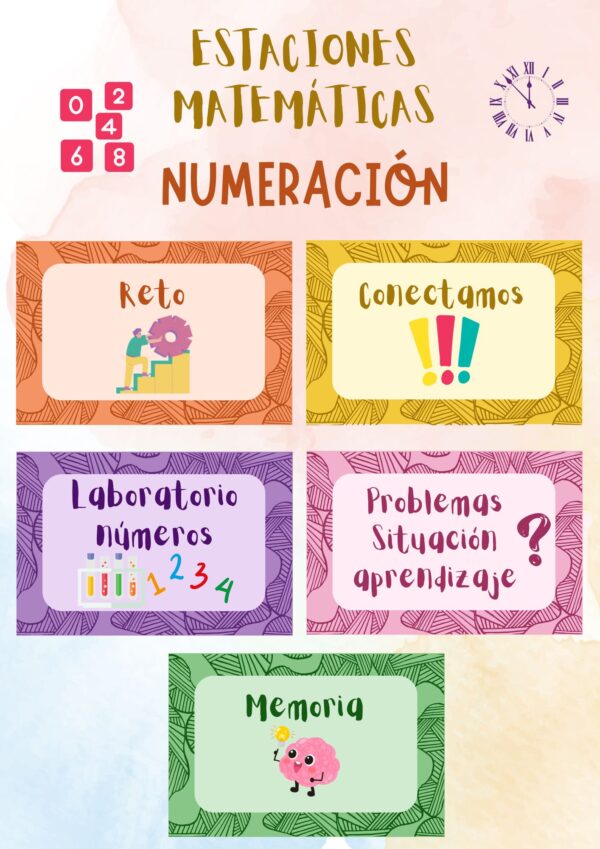 ESTACIONES APRENDIZAJE NUMERACIÓN 5 Y 6 E.P