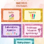 ESTACIONES APRENDIZAJE MÚLTIPLOS Y DIVISORES