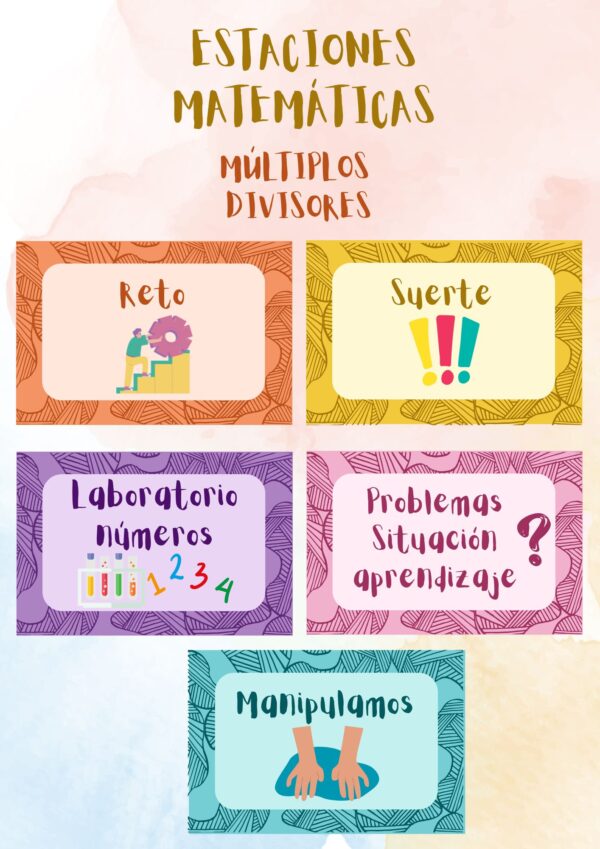 ESTACIONES APRENDIZAJE MÚLTIPLOS Y DIVISORES