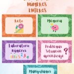 ESTACIONES APRENDIZAJE NÚMEROS NEGATIVOS