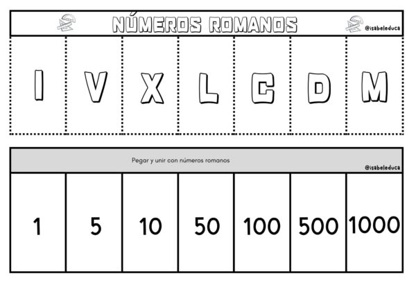 FLIP BOOK NÚMEROS ROMANOS