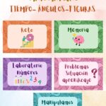 ESTACIONES APRENDIZAJE ÁNGULOS, TIEMPO, FIGURAS
