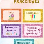 ESTACIONES APRENDIZAJE FRACCIONES