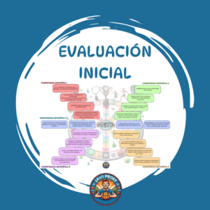 EVALUACIÓN INICIAL