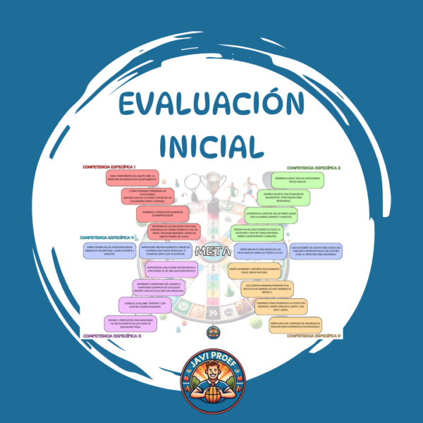 EVALUACIÓN INICIAL