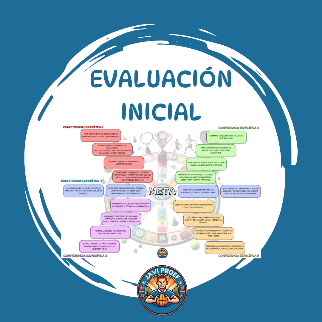 EVALUACIÓN INICIAL