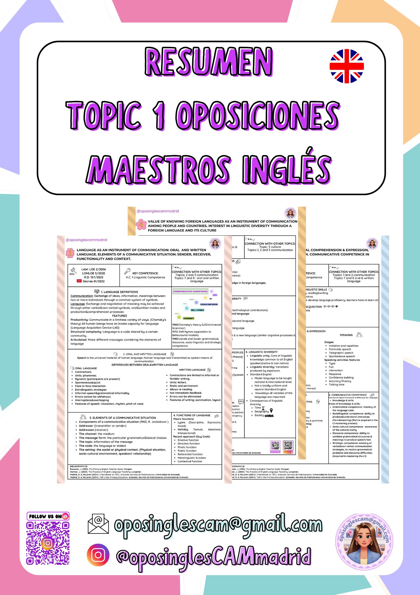 TOPIC 1 summary oposiciones inglés maestros