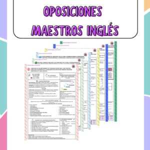 🌟 SUPER PACK 🌟 Topics 1-25 oposiciones inglés maestros