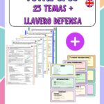 🔥TOTAL OPOS INGLÉS🔥 (Summaries 25 topics inglés maestros + llavero oral defense)