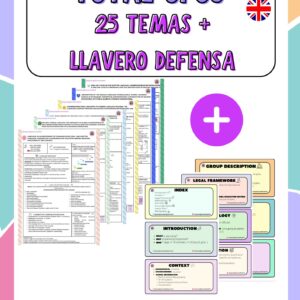 🔥TOTAL OPOS INGLÉS🔥 (Summaries 25 topics inglés maestros + llavero oral defense)