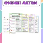 Resúmenes literatura @oposinglescammadrid
