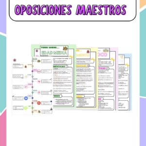 Resúmenes literatura @oposinglescammadrid