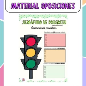 Semáforo de progreso