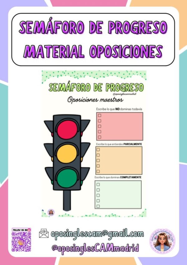 Semáforo de progreso