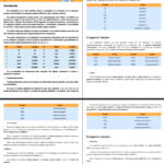 Formulación inorgánica actualizado (IUPAC 2005)