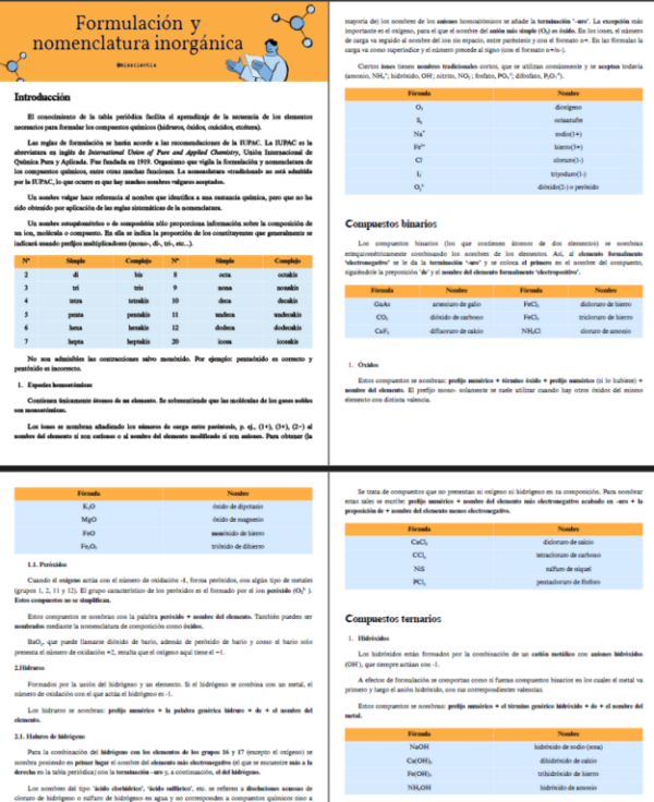 Formulación inorgánica actualizado (IUPAC 2005)