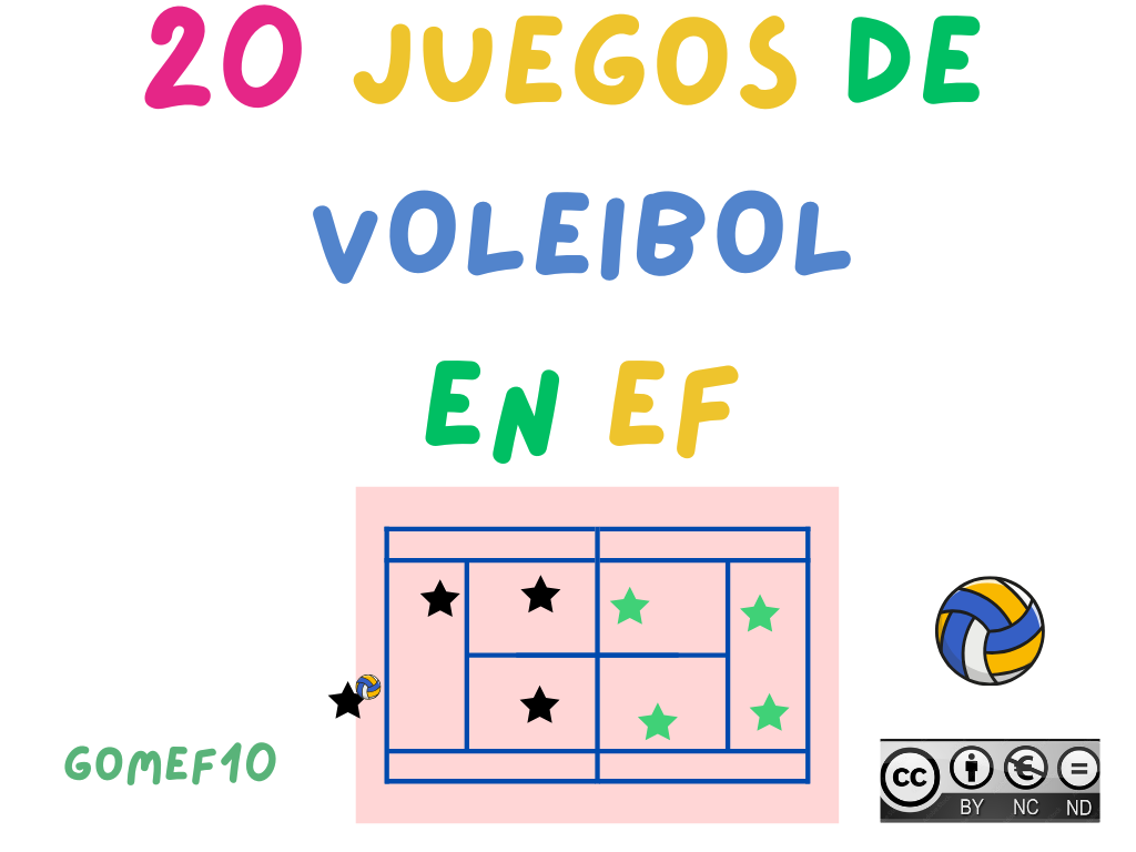 20 JUEGOS DE VOLEIBOL EN EDUCACIÓN FÍSICA