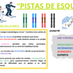 FRACCIONES A TRAVÉS DE ” PISTAS DE ESQUÍ “