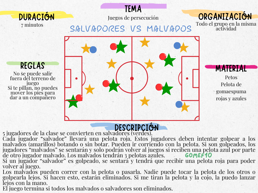 300 juegos en Educación Física + 100 tarjetas Top League - Imagen 6