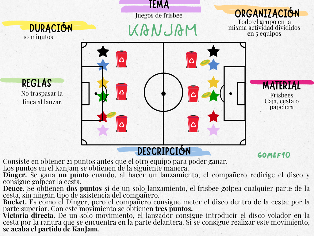 300 juegos en Educación Física + 100 tarjetas Top League - Imagen 9