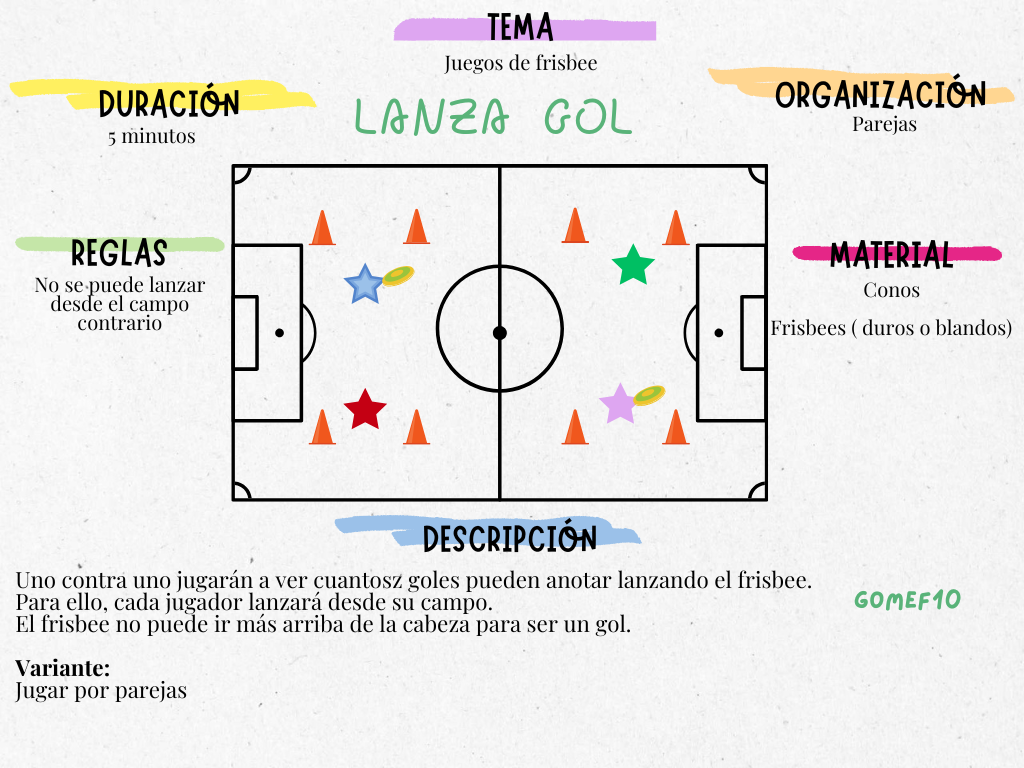 300 juegos en Educación Física + 100 tarjetas Top League - Imagen 10