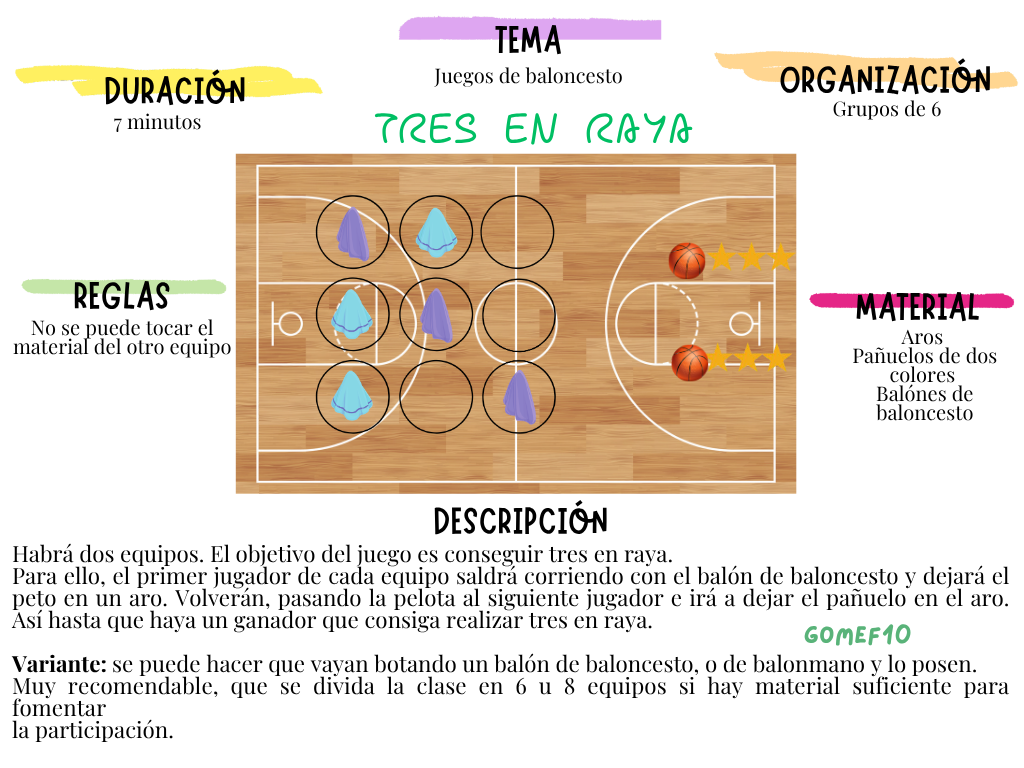300 juegos en Educación Física + 100 tarjetas Top League - Imagen 12