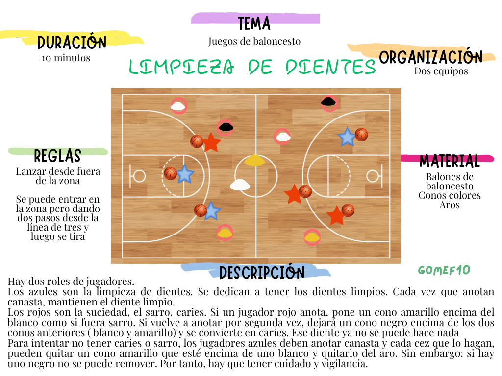 300 juegos en Educación Física + 100 tarjetas Top League - Imagen 13