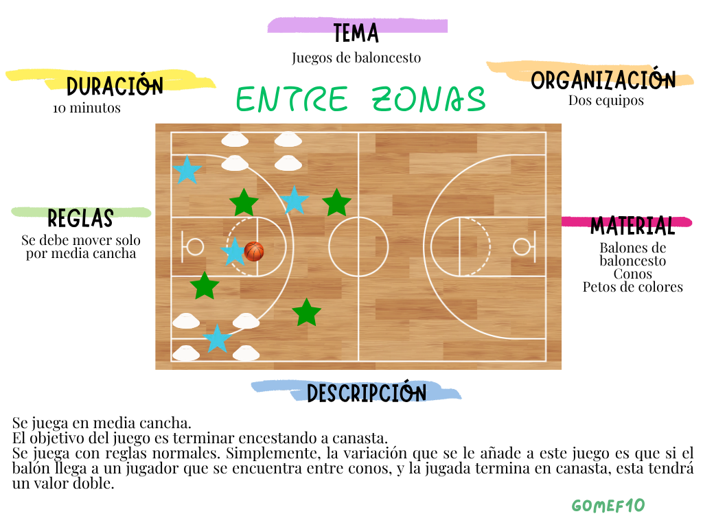300 juegos en Educación Física + 100 tarjetas Top League - Imagen 14
