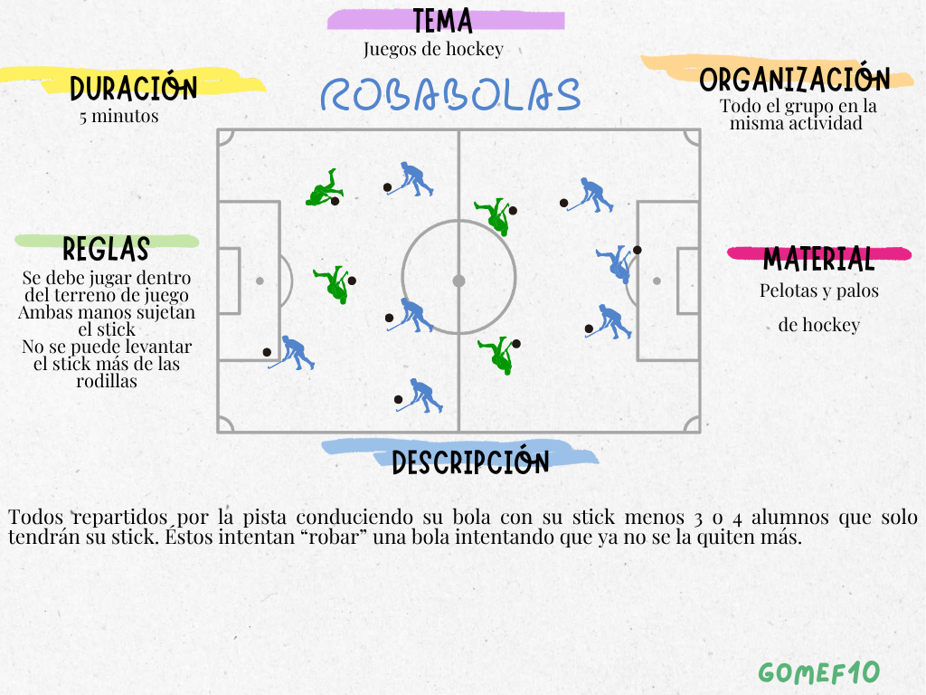 300 juegos en Educación Física + 100 tarjetas Top League - Imagen 15